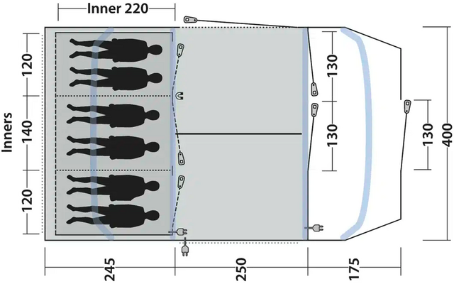 Diagramm zeigt die Innenmaße eines Fahrzeugs mit fünf sitzenden Personen und Abmessungen in Zentimetern