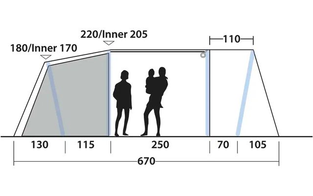 Schematische Darstellung mit zwei Menschenfiguren, Linien und Maßen in Zentimetern
