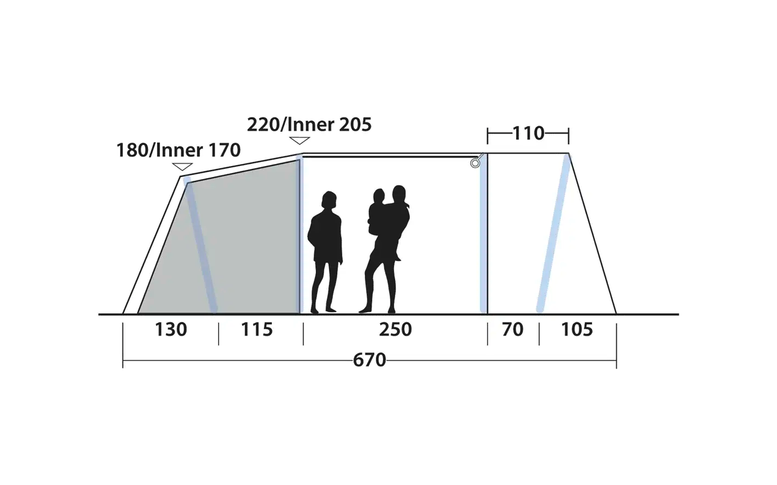 Schematische Darstellung mit zwei Menschenfiguren, Linien und Maßen in Zentimetern