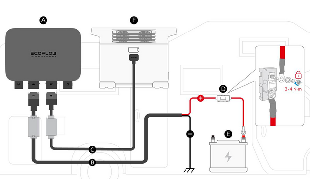 Wiring diagram with several electronic components, including a control unit, cables, and a battery
