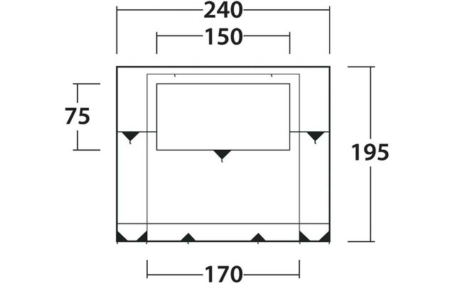Dessin technique : rectangle extérieur avec '240' en haut et '195' à droite ; petit rectangle intérieur en haut avec '150' au-dessus ; en bas '170' horizontal ; gauche et droite '75' verticaux ; flèches de mesure le long des bords
