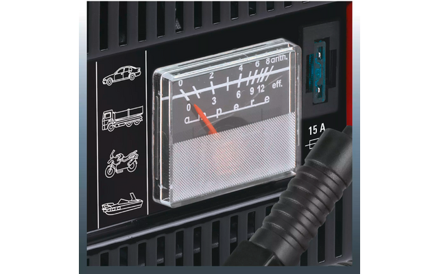 Close-up of a black device panel with a transparent analog meter with red needle and scale, ribbed metal area below. Left white pictograms: car, truck, motorcycle, boat. Right a connector with blue interior and the label "15 A". Front a thick black cable with plug