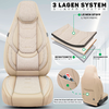 Beige Autositze (Vorder- und Rückansicht), oben Text '3 LAGEN SYSTEM 3 LAYER SYSTEM', rechts schematische Darstellung von drei übereinanderliegenden Schichten mit Beschriftungen 'LEINEN STOFF LINEN FABRIC', 'SCHUTZNETZ PROTECTIVE NET', 'SCHAUMSTOFF F
