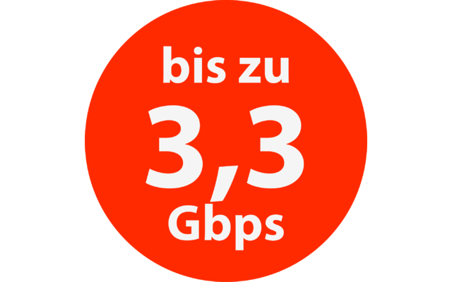 SELFSAT MWR 5550 ( 4G / LTE / 5G & WLAN Internet Router Komplettset bis 3,3 Gbps inkl. 5G Dachantenne)