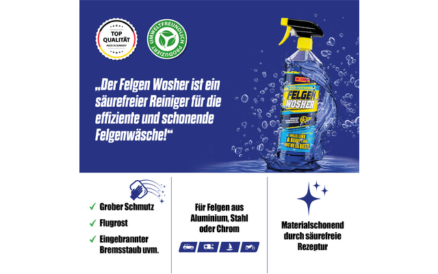 Zwei Flaschen Glasreiniger mit Sprühkopf, eine groß, eine klein, vor einem blauen Hintergrund mit Text und Symbolen