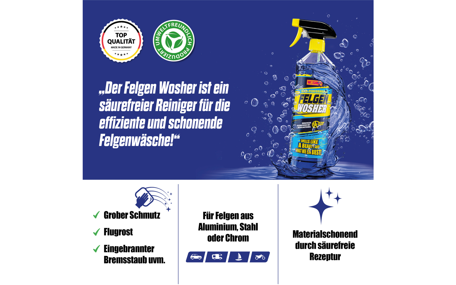 Zwei Flaschen Glasreiniger mit Sprühkopf, eine groß, eine klein, vor einem blauen Hintergrund mit Text und Symbolen
