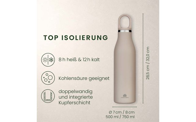 Beige Trinkflasche rechts, Überschrift 'TOP ISOLIERUNG', drei Icons mit Texten '8h heiß & 12h kalt', 'Kohlensäure geeignet', 'doppelwandig und integrierte Kupferschicht', senkrechte Maßangabe '28,5 cm / 32,0 cm' und unten 'Ø 7 cm / 8 cm 500 ml / 750 