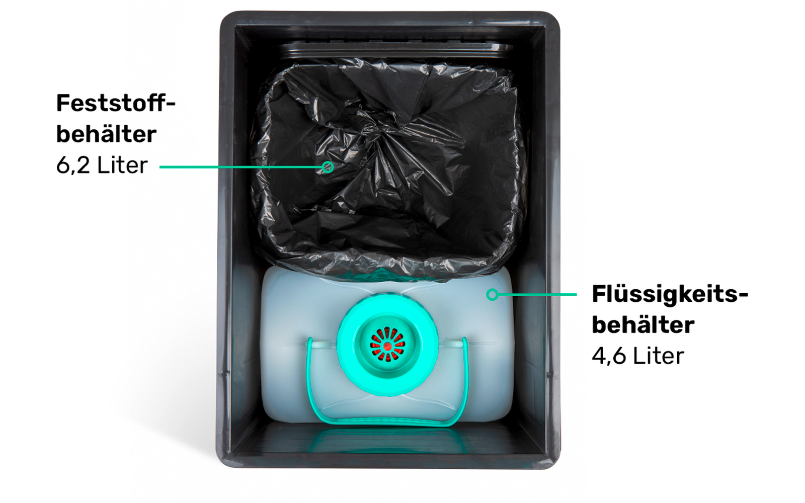 Produktbild Trobolo BilaBox Trenntoilette im Eurobox Format 30,3 x 40 x 30 cm 1