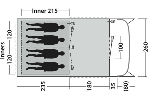 Draufsicht-Skizze eines Fahrzeuginnenraums mit Fahrerhaus und Lenkrad, hinterem Laderaum mit vier schematischen Personen‑Silhouetten nebeneinander, Zurrgurte und numerische Maße (z. B. 215, 120, 235, 180, 35, 80, 260, 100 cm)