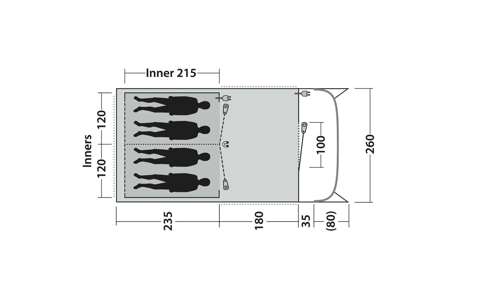 Draufsicht-Skizze eines Fahrzeuginnenraums mit Fahrerhaus und Lenkrad, hinterem Laderaum mit vier schematischen Personen‑Silhouetten nebeneinander, Zurrgurte und numerische Maße (z. B. 215, 120, 235, 180, 35, 80, 260, 100 cm)