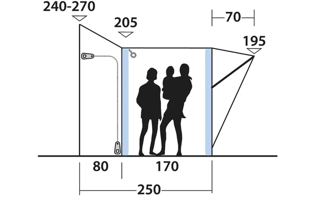 Technische Zeichnung mit Abmessungen und Silhouetten von drei Personen in einem Raum