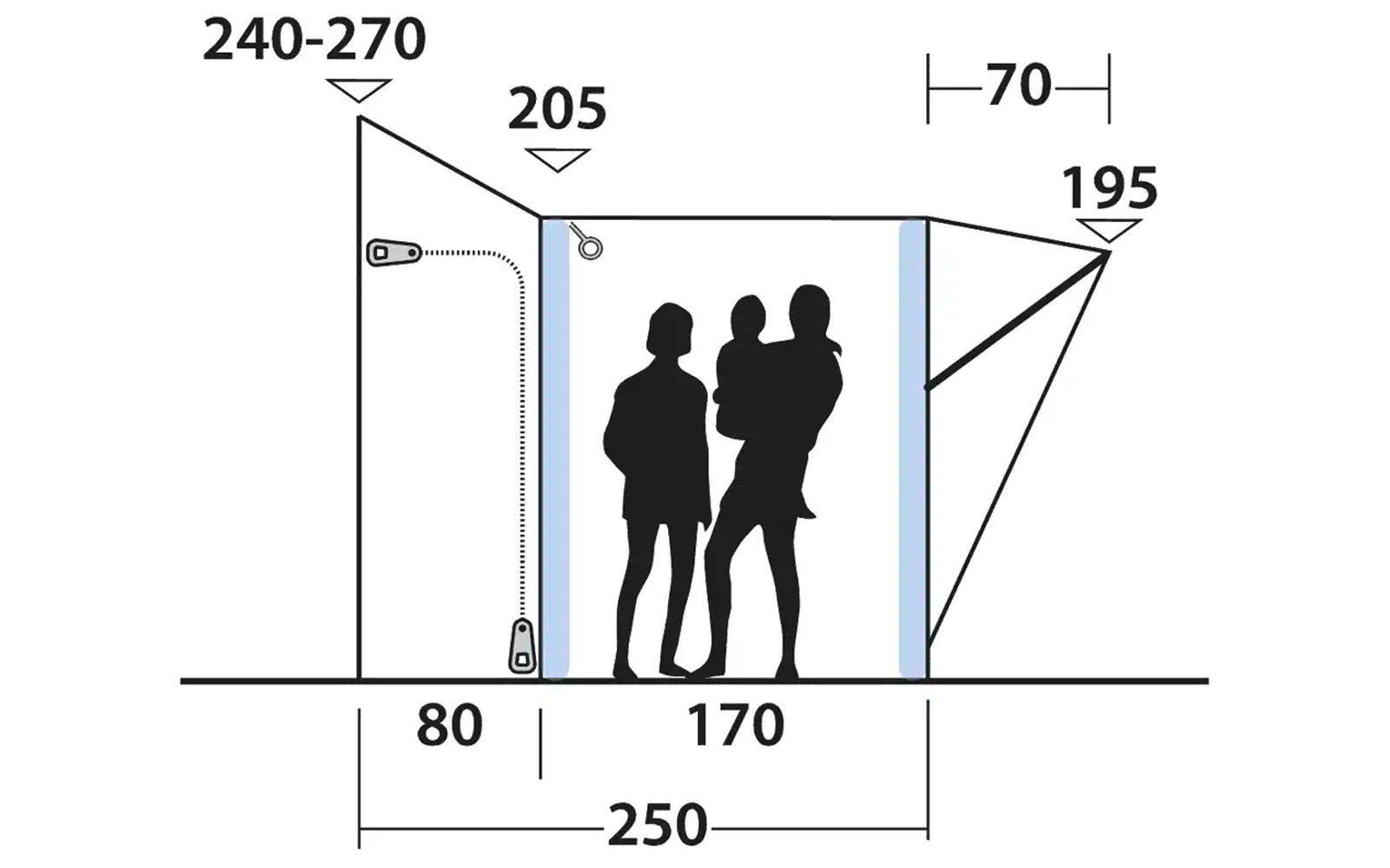 Technische Zeichnung mit Abmessungen und Silhouetten von drei Personen in einem Raum