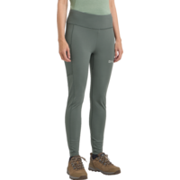 Jack Wolfskin Klintal Tights Damen Hose