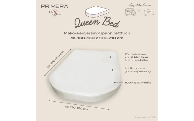 Wit hoeslaken op afgeronde matras, zichtbare tekst 'Queen Bed' en 'Mako-Feinjersey-Spannbetttuch ca. 130-160 x 190-210 cm', pijlen met 'ca. 130–160 cm' en 'ca. 190–210 cm', labels 'Für Matratzen von 8 bis 15 cm Matratzenhöhe', 'Mit Rundum-gummispannung', '100% Baumwolle', logo's 'PRIMERA TRAVEL' en 'sleep like home', kleine tekst 'KI-generiertes Bild'