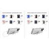 Deux graphiques identiques avec des informations sur le transfert de données USB-C, la charge de 100 watts et la transmission vidéo. Montre deux chargeurs argentés avec câbles en bas à gauche sur un fond blanc