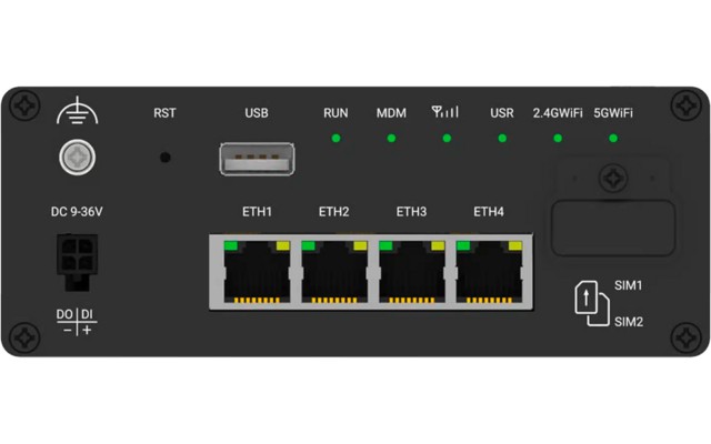 Schwarze Gerätefront mit vier Buchsen beschriftet 'ETH1' bis 'ETH4', USB-Anschluss, runder Anschluss 'DC 9-36V', zwei SIM-Steckplätze 'SIM1' und 'SIM2' sowie eine Reihe LED-Anzeigen mit den Beschriftungen 'RST', 'USB', 'RUN', 'MDM', einem Signalbalke