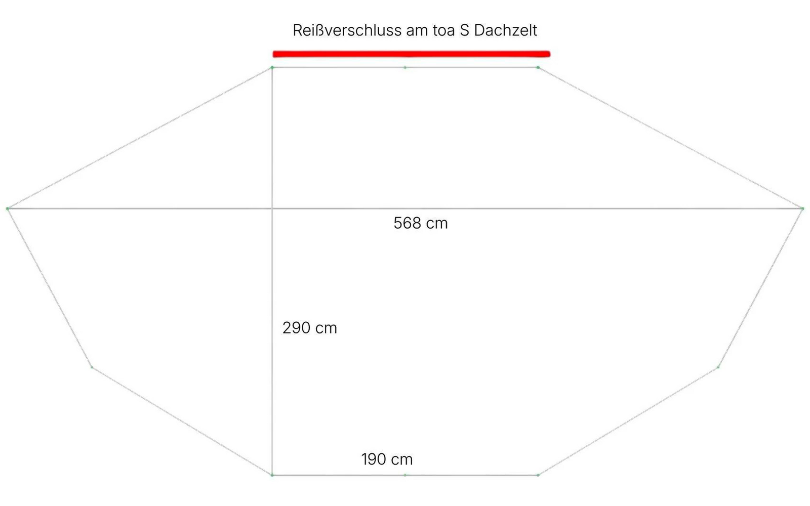 Dessin technique polygonal avec contour gris, repères d'angle verts et une barre rouge en haut avec le texte 'Reißverschluss am toas Dachzelt'. Indications : milieu horizontal '568 cm', gauche vertical '290 cm', bas '190 cm'