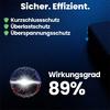 Dunkelblauer Hintergrund mit dem Text 'Sicher. Effizient.', drei grünen Schild-Icons mit den Zeilen 'Kurzschlusschutz', 'Überlastschutz', 'Überspannungsschutz', rechts ein schwarzes Gerät, unten links ein leuchtender Kreis und der Text 'Wirkungsgrad 