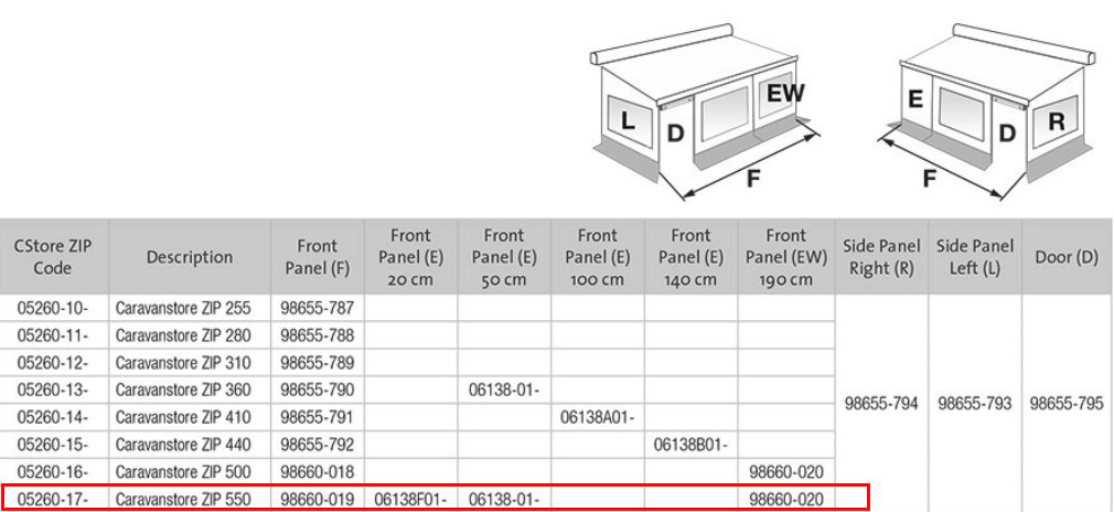 Kit Accessori Cinghia Di Carico Fiamma 98656-510 - Per Trasporto Sicuro E Fissaggio