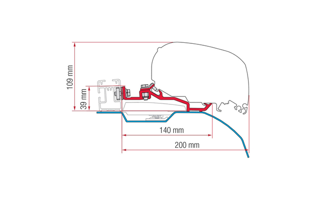 Fiamma awning adapter kit Smart Clamp Ducato F80