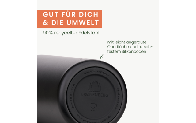 Nahaufnahme des Bodens eines schwarzen, zylindrischen Gefäßes mit geprägtem Logo 'GRÖNENBERG'; oben rechts orangenes Textfeld 'GUT FÜR DICH & DIE UMWELT' und Schriftzug '90% recycelter Edelstahl'; Pfeil mit Text 'mit leicht angeraute Oberfläche und r