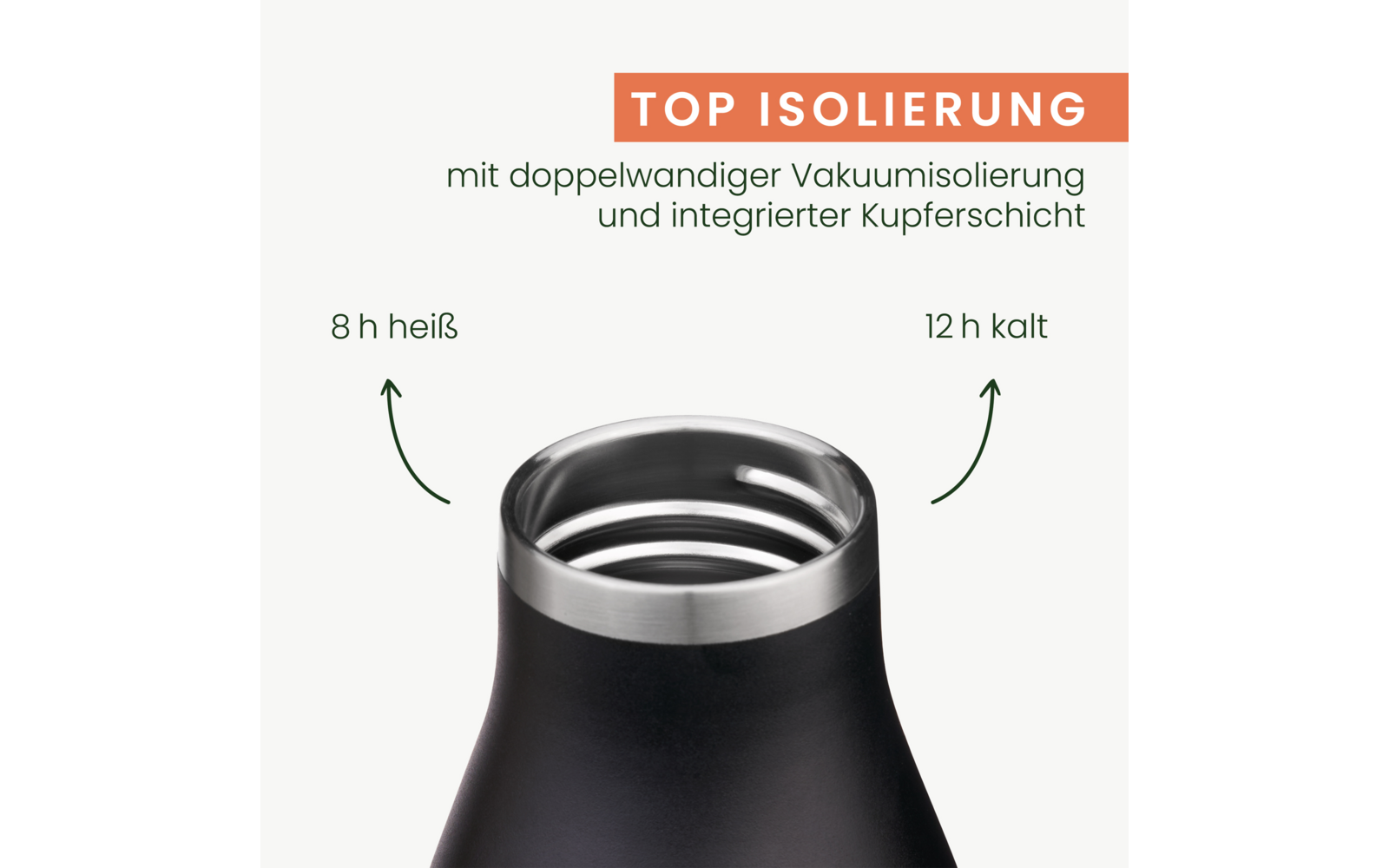 Geöffnete schwarze Isolierflasche von oben mit Edelstahlrand; darüber orangees Banner 'TOP ISOLIERUNG' und kleiner Text 'mit doppelwandiger Vakuumisolierung und integrierter Kupferschicht'; links Pfeil '8 h heiß', rechts Pfeil '12 h kalt'