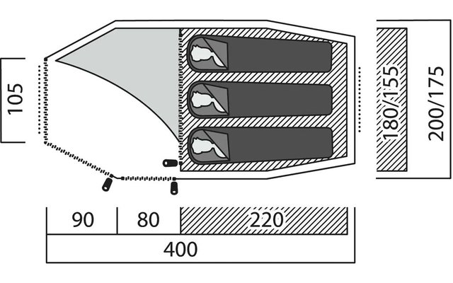 Draufsicht-Schema mit drei nebeneinander liegenden dunklen Rechtecken, jeweils mit kleiner abgerundeter kissenähnlicher Form an einem Ende; rechts eine schraffierte Fläche; oben links gebogene Außenkontur und links gestrichelte Linie; unten links dre