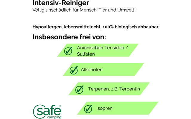 Immagine del prodotto Safe Camping Intensiv-Reiniger Reinigungsmittel 1