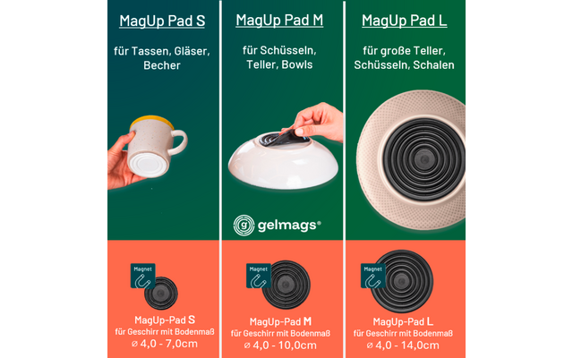Drie panelen met titels 'MagUp Pad S', 'MagUp Pad M', 'MagUp Pad L'. Links: hand houdt een mok, onderkant toont een zwart rond pad. Midden: hand houdt een omgekeerde witte kom met een zwart rond pad. Rechts: bovenaanzicht van een grote beige schaal met een zwart rond pad in het midden. Groene achtergrond, oranje balk onderaan, 'gelmags'-logo in het midden
