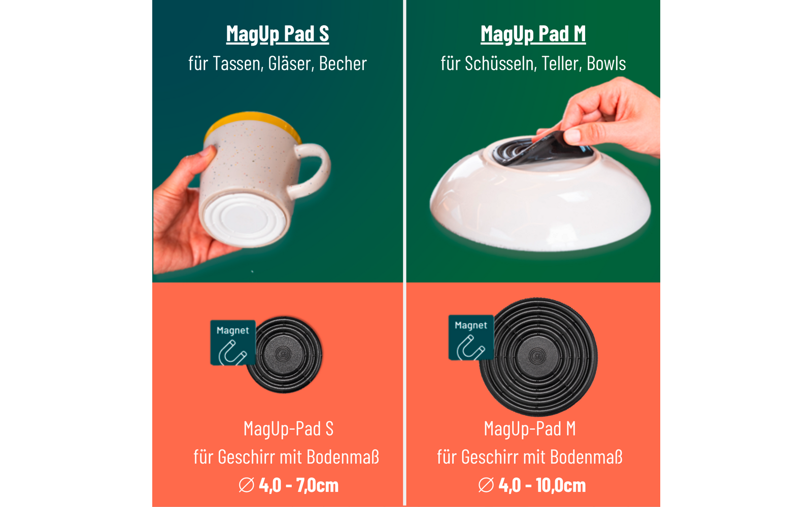 Gedeeld beeld. Links: hand houdt een lichtgrijze mok met gele rand; hieronder een zwarte ronde pad met opschrift 'MagUp Pad S', zichtbare tekst 'für Tassen, Gläser, Becher' en 'Ø 4,0 - 7,0cm'. Rechts: hand houdt een omgekeerde witte kom; hieronder een zwarte ronde pad met opschrift 'MagUp Pad M', zichtbare tekst 'für Schüsseln, Teller, Bowls' en 'Ø 4,0 - 10,0cm'. Achtergrond boven groen, onder oranje