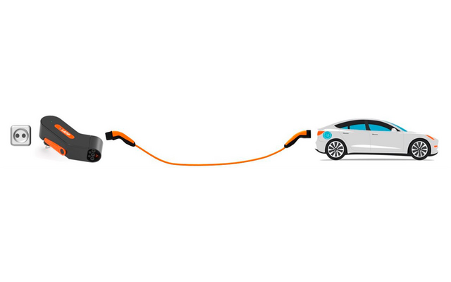 Immagine del prodotto Lapp Mobility Dock Ladeger&auml;t f&uuml;r Elektrofahrzeug Typ 2 Mode 2 / 1-phasig 10 A bis 2,3 kW 1