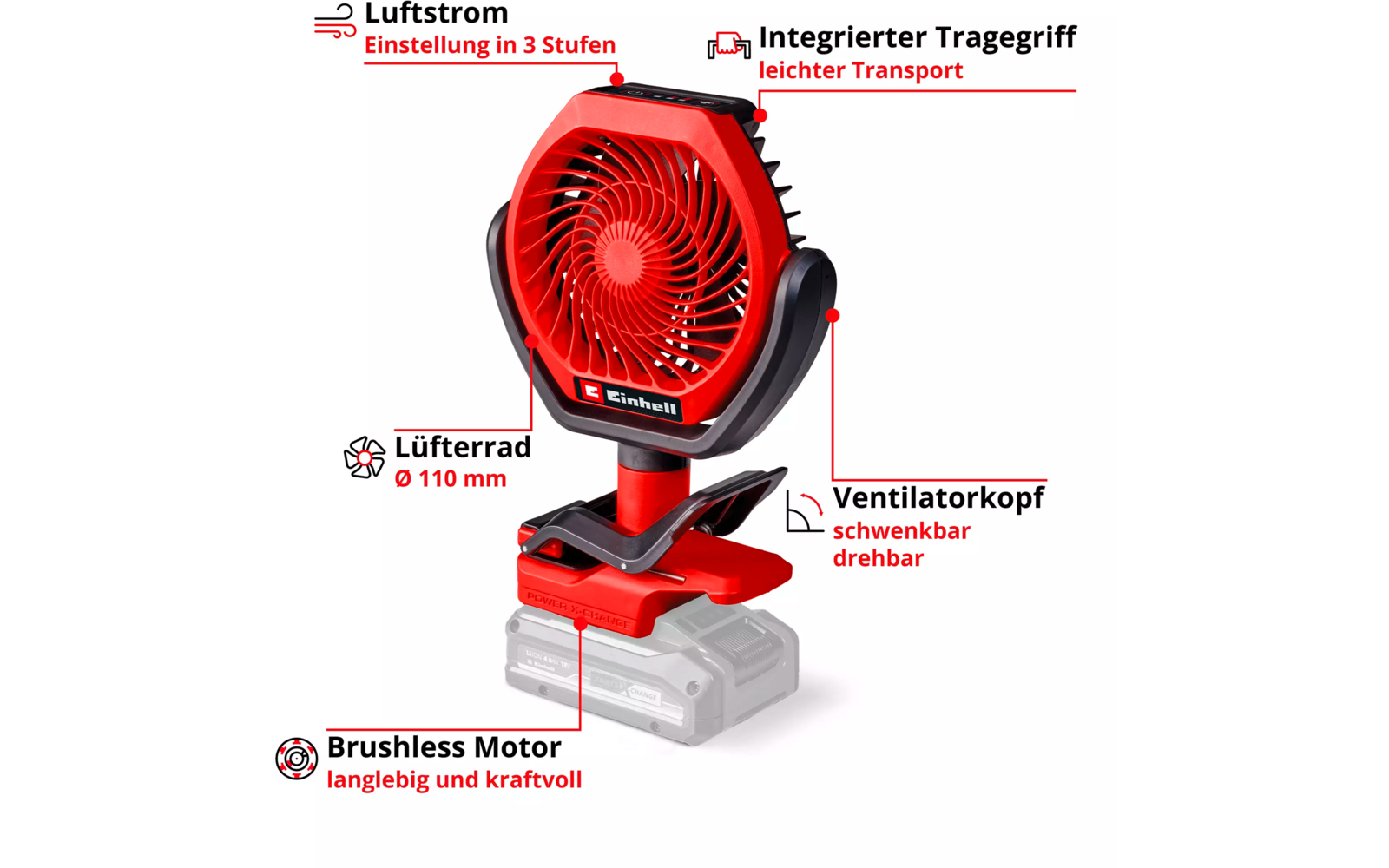 Product afbeelding Einhell GC-CF 18/110 Li-Solo Ventilator akkubetrieben mit 3 Leistungsstufen L&uuml;fterdurchmesser 11 cm 18 V 1