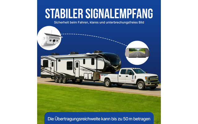 Weißer Pickup zieht großen weißen Wohnwagen auf einer Landstraße, grüner Rasen im Vordergrund, blauer Himmel; oben großer weißer Schriftzug "STABILER SIGNALEMPFANG" und eine kleinere deutsche Zeile darunter; linkes Kreisbild zeigt eine weiße Kamera; 
