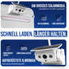 Weiße Kamera mit Solarpanel und Antenne auf blauem Hintergrund; sichtbare Texte und Symbole: '5W', '200%', '5W GROSSES SOLARMODUL', 'SCHNELL LADEN. LÄNGER HALTEN.', '12STD.+', '9,900MAH'