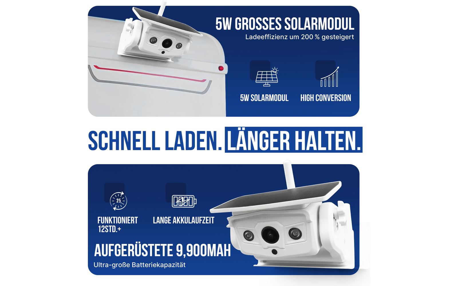 Weiße Kamera mit Solarpanel und Antenne auf blauem Hintergrund; sichtbare Texte und Symbole: '5W', '200%', '5W GROSSES SOLARMODUL', 'SCHNELL LADEN. LÄNGER HALTEN.', '12STD.+', '9,900MAH'