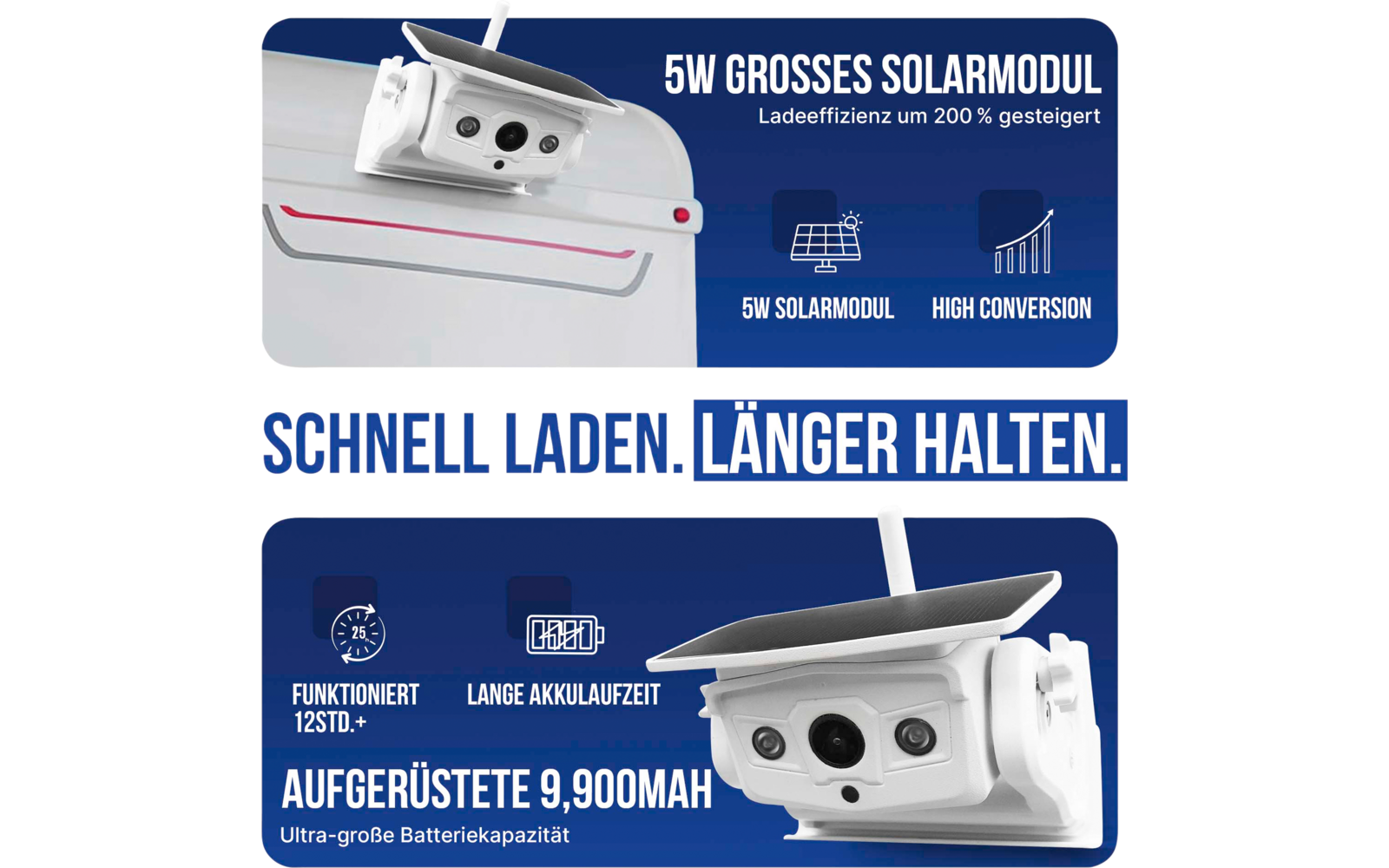 Caméra blanche avec panneau solaire et antenne sur fond bleu ; textes et icônes visibles : '5W', '200%', '5W GROSSES SOLARMODUL', 'SCHNELL LADEN. LÄNGER HALTEN.', '12STD.+', '9,900MAH'