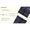 Nitecore verlengkabel voor zonnepaneel 5 m
