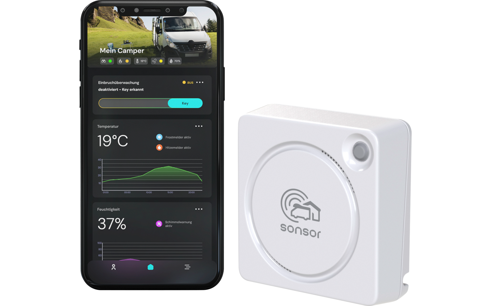 Smartphone noir affichant une interface d'application sombre avec photo d'un camping‑car, titre 'Mein Camper', température '19°C' avec graphique vert, humidité '37%', icônes et boutons ; à droite un appareil carré blanc avec centre circulaire, logo de maison et texte 'sonsor'