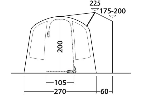 Schematische Linienzeichnung einer gebogenen Front mit zwei rechteckigen Paneelen, zwei kleinen Symbolen an der Vorderseite, Maßangaben '200', '270', '105', '60', '225' und '175-200' sowie einer horizontalen Grundlinie