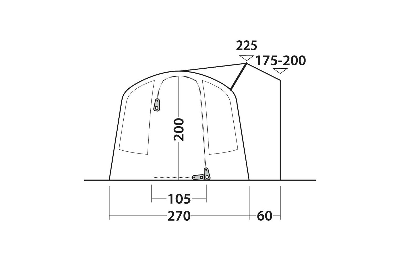 Schematische Linienzeichnung einer gebogenen Front mit zwei rechteckigen Paneelen, zwei kleinen Symbolen an der Vorderseite, Maßangaben '200', '270', '105', '60', '225' und '175-200' sowie einer horizontalen Grundlinie