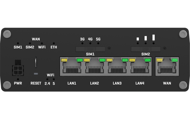 Black device panel with four LAN Ethernet ports labeled LAN1–LAN4, one WAN Ethernet port, two SIM card slots labeled SIM1 and SIM2, labels 'WIFI', 'ETH', 'PWR', 'RESET', a '3G 4G 5G' marking, and three short metal connectors at the top right