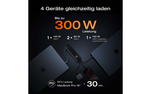 Vier Geräte werden gleichzeitig an einer Ladestation geladen, Anzeige zeigt 300 Watt Leistung