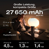 Smartphone neben Tischlampe auf Tisch, sichtbare Akkuanzeige mit 27.650 mAh