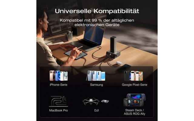 Werbung für universelle Kompatibilität von Apple-Geräten mit iPhone, Samsung, Google Pixel, MacBook Pro und iPad