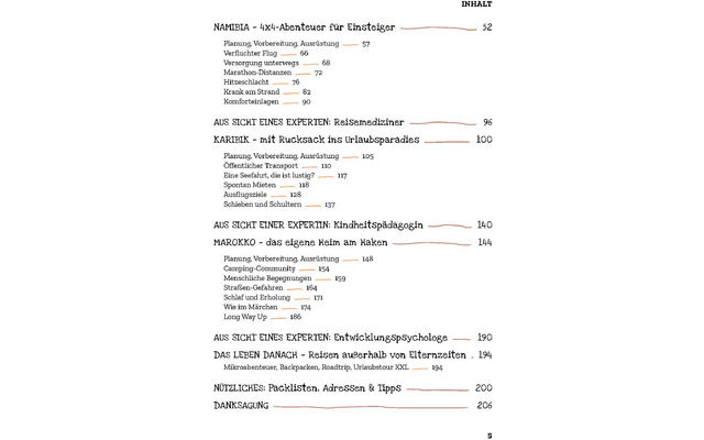 Detailaufnahme einer Inhaltsseite mit der Überschrift "INHALT" sowie mehreren Kapitelüberschriften und Seitenzahlen auf Deutsch