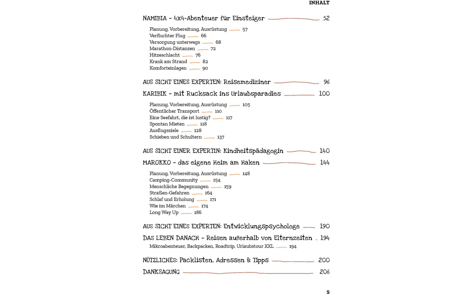 Detailaufnahme einer Inhaltsseite mit der Überschrift "INHALT" sowie mehreren Kapitelüberschriften und Seitenzahlen auf Deutsch