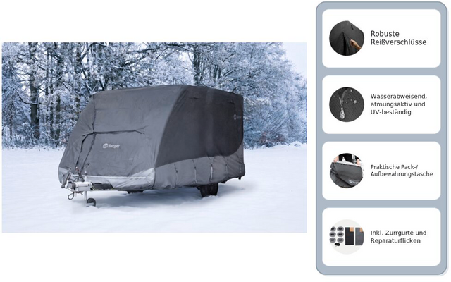Wohnwagen mit grauer Abdeckplane auf schneebedecktem Boden, verschneite Bäume im Hintergrund; rechts vier Informationskästchen mit Icons