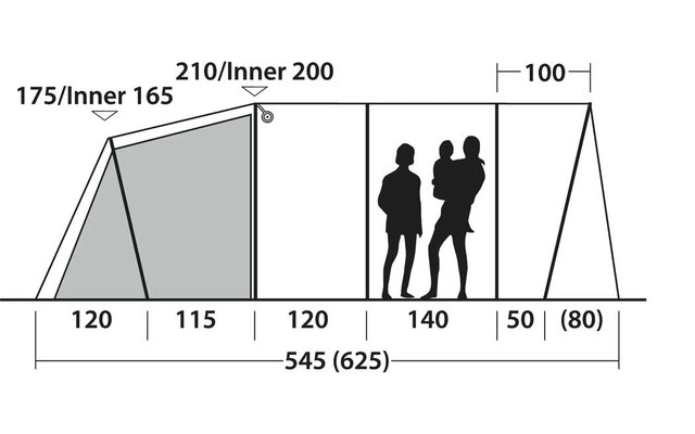 Zijaanzicht van een meerdelige tent met maatlabels; links een schuine gearceerde sectie, in het midden twee staande volwassen silhouetten en één kindersilhouet, rechter secties met driehoekige eindsteunen; horizontale lengtes 120, 115, 120, 140, 50, (80) en totaal 545 (625); hoogteaanduidingen boven 175/Inner 165, 210/Inner 200, 100