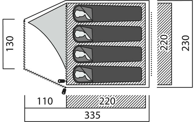 Schwarz-weiße schematische Grundrisszeichnung mit links halbkreisförmigem Vorraum und offenem Eingang, innen vier nebeneinander angeordnete rechteckige Flächen mit Kopfkissen, gestrichelte Außenkanten und Maßangaben 130, 110, 220, 230, 335