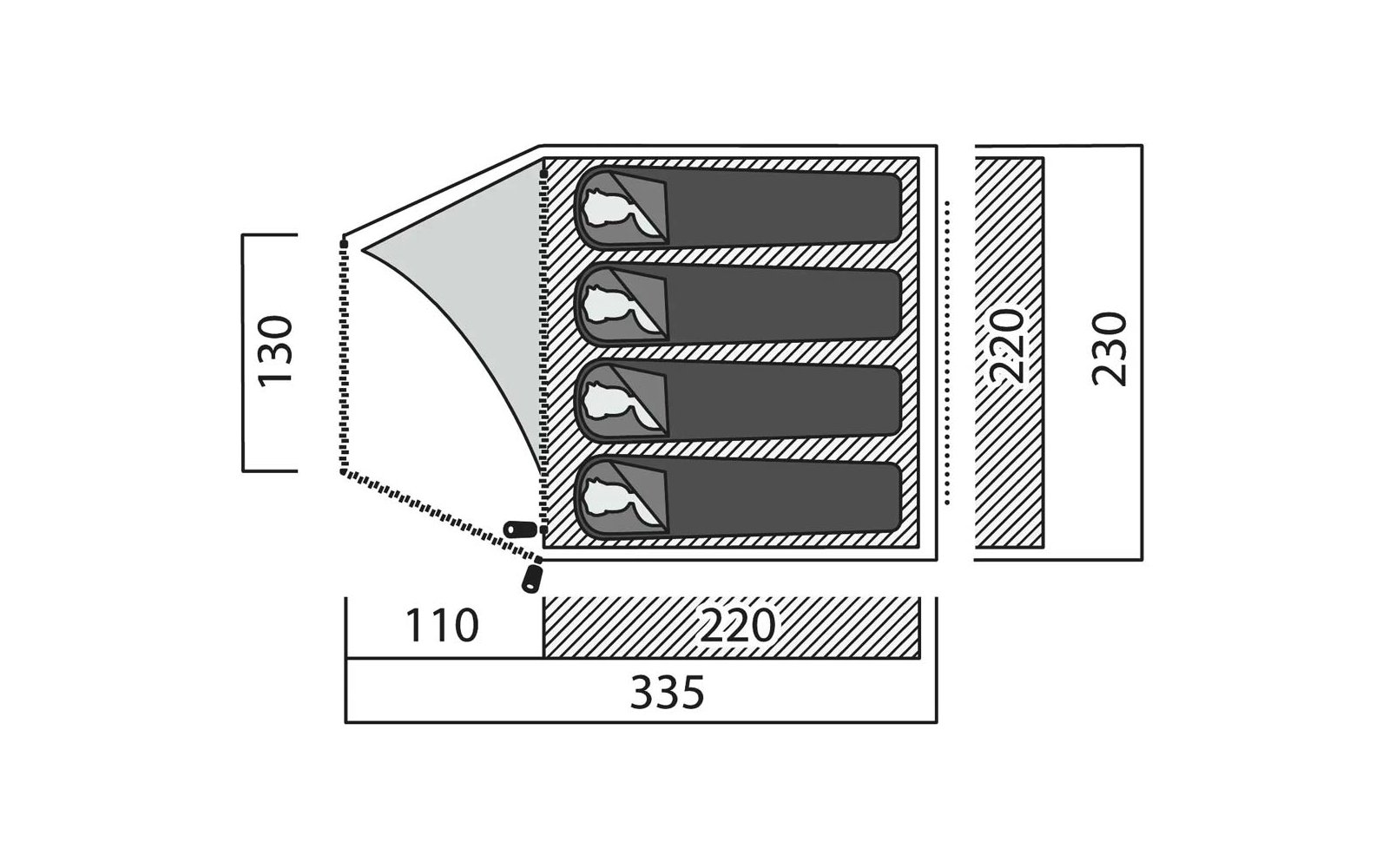 Schwarz-weiße schematische Grundrisszeichnung mit links halbkreisförmigem Vorraum und offenem Eingang, innen vier nebeneinander angeordnete rechteckige Flächen mit Kopfkissen, gestrichelte Außenkanten und Maßangaben 130, 110, 220, 230, 335